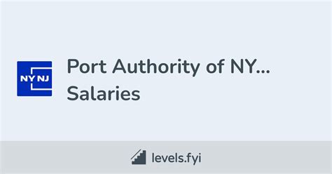 port authority salary|Port Authority Of Ny & Nj Salaries .